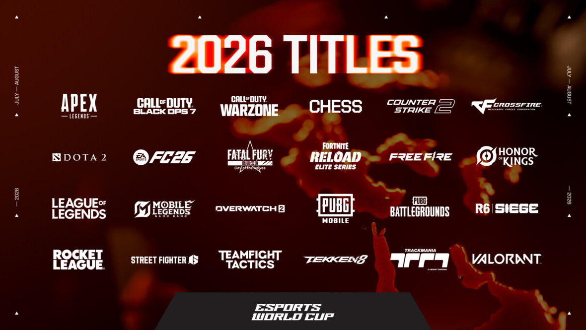 Дисциплины на EWC 2026.