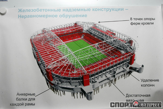 Генплан стадиона в автокаде