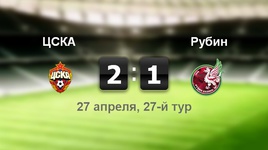 ЦСКА - 