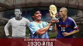 ЧМ-1930: дебют на берегах Ла-Платы