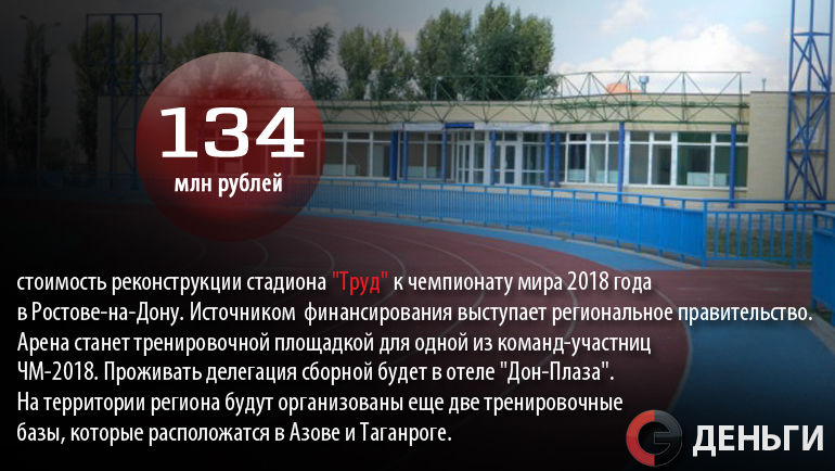 Стадион