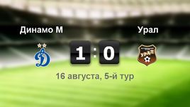 "Динамо" - "Урал" - 1:0