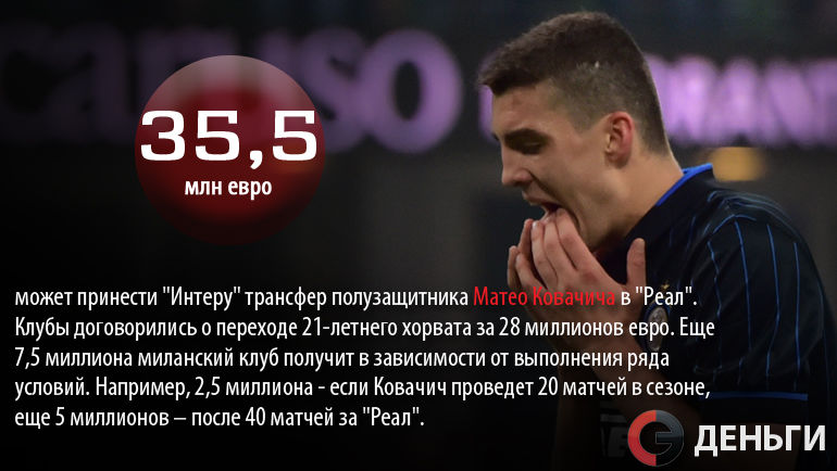 Матео КОВАЧИЧ. Фото