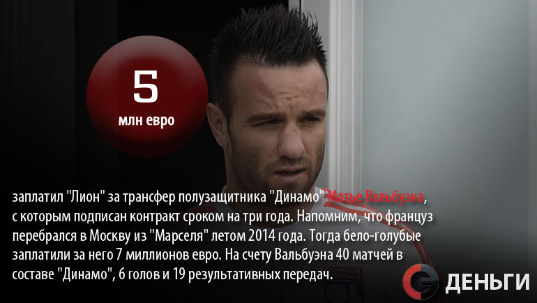 Матье ВАЛЬБУЭНА. Фото