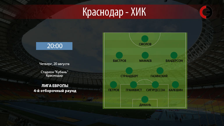 Состав