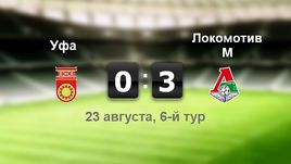 "Уфа" - "Локомотив" - 0:3