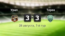 "Урал" - "Терек". Лучшие моменты