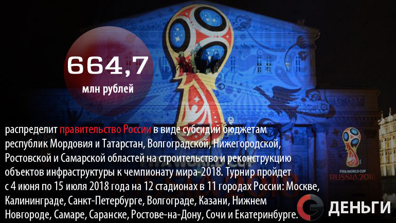 Субсидии от правительства регионам для подготовки к ЧМ-2018. Фото