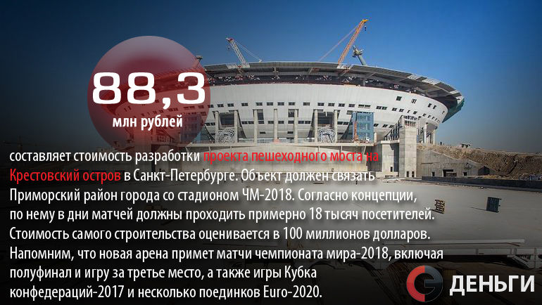 88 миллионов рублей на мост для стадиона в Санкт-Петербурге. Фото