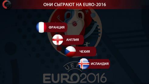    Euro-2016