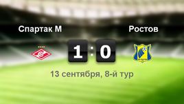 "Спартак" - "Ростов". Лучшие моменты