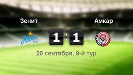 "Зенит" - "Амкар". Лучшие моменты