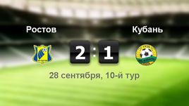 "Ростов" - "Кубань". Лучшие моменты
