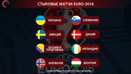Стыковые матчи Euro-2016.