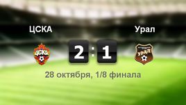 ЦСКА - "Урал". Лучшие моменты