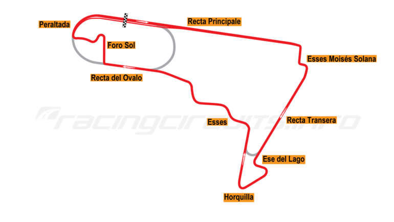 Трасса в Мексике. Фото www.racingcircuits.info Трасса в Мексике. Фото www.racingcircuits.info