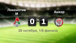 "Локомотив" - "Амкар". Лучшие моменты
