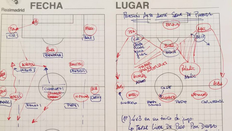 Заметки Зидана при подготовке к матчу с "Барселоной".