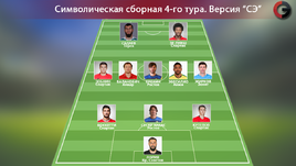Символическая сборная 4-го тура премьер-лиги.