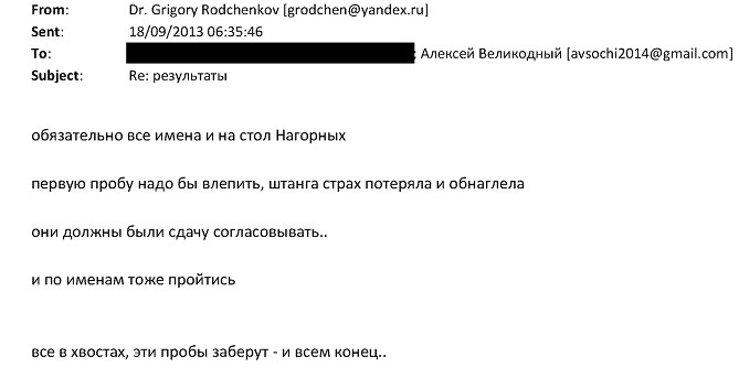 Переписка Григория Родченкова. Переписка Григория Родченкова.