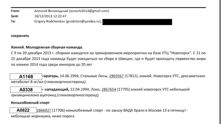 Переписка Григория Родченкова. Переписка Григория Родченкова.