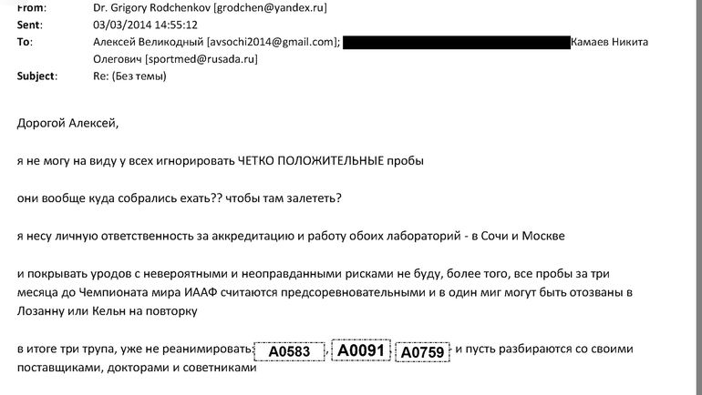 Переписка Григория Родченкова. Переписка Григория Родченкова.