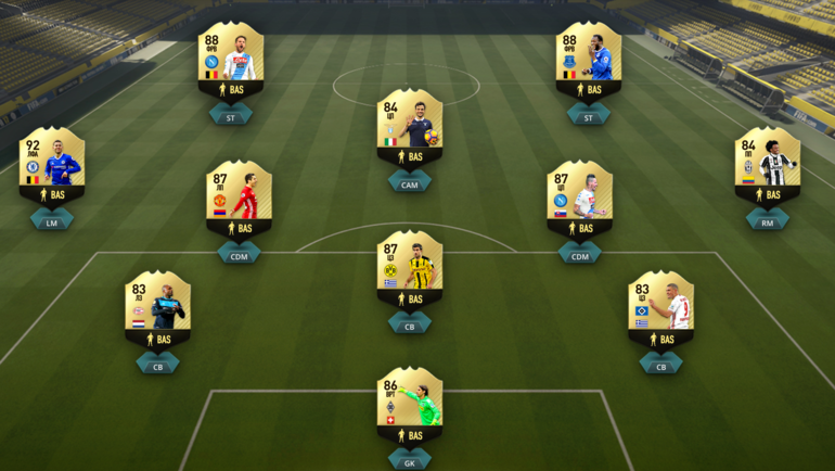 Команда недели 21. Фото EA Sports Команда недели 21. Фото EA Sports