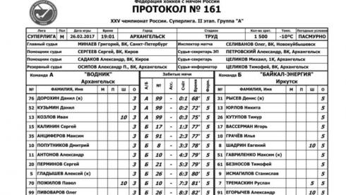 че по чем хоккей с мячом текст. mobile. че по чем хоккей с мячом текст фото. че по чем хоккей с мячом текст-mobile. картинка че по чем хоккей с мячом текст. картинка mobile. русский хоккей с попом! :)