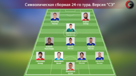 Бухаров и другие покорители 
