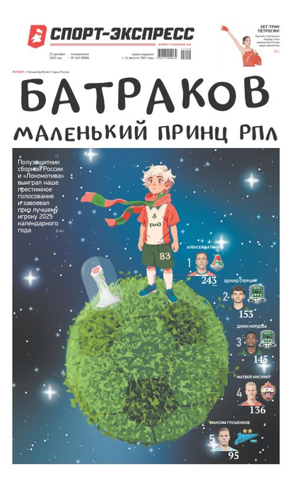 Батраков — Маленький принц РПЛ