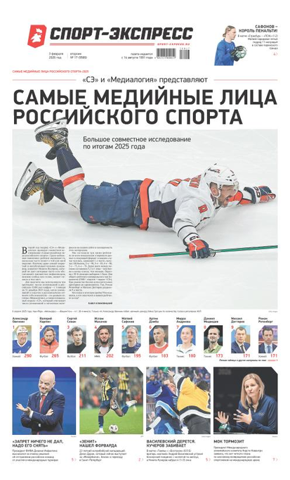 Самые медийные лица российского спорта