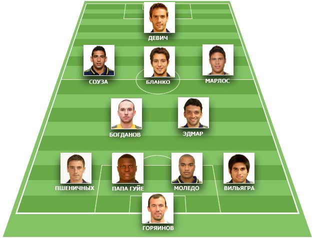 Фк металлист харьков. Оск металлист харьков. Металлист (футбольный клуб, 2019). Состав металлист. Металлист харьков.